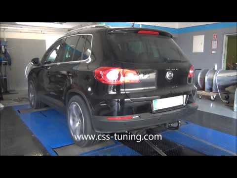 CSS Performance VW Tiguan 2.0 TDI 140 HP 4Motion