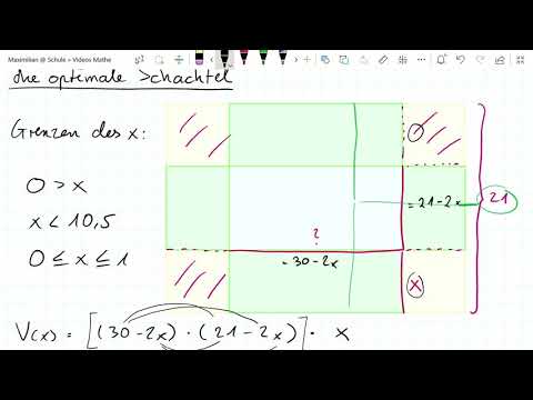 02 Optimierungsaufgaben - das maximale Volumen einer Schachtel