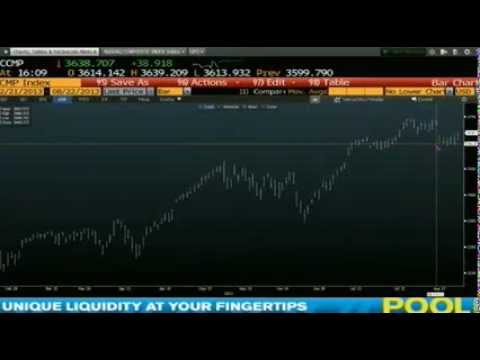 Aug 22nd Daily Stock Market Recap by Tom O'Brien on TFNN   2013