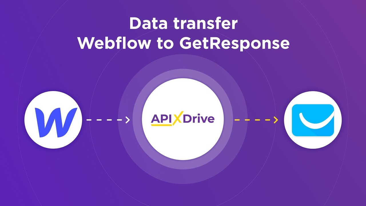 How to Connect Webflow to GetResponse How to Connect Webflow to GetResponse