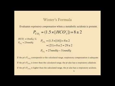Nephrology Review Questions - CRASH! Medical Review Series