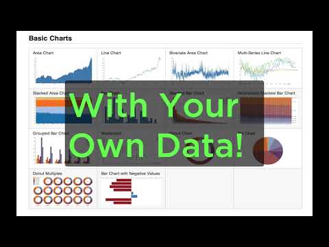 D3.js v3 Tutorial: Introduction
