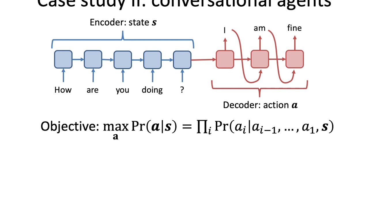 CS885 Module 3: Imitation Learning