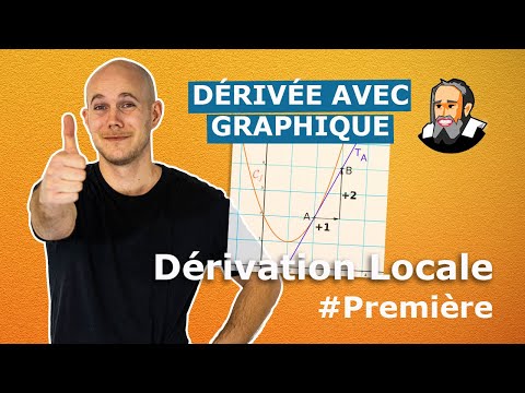 Nombre dérivé par le graphique - Dérivation Locale - Première