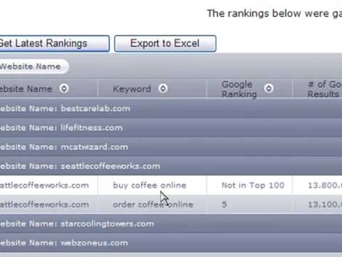 DNN SEO Central v1.0 - Organic Rankings