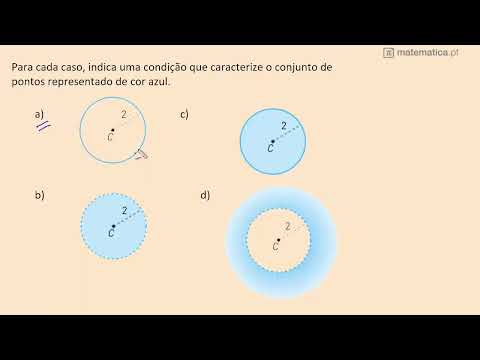 Identificar uma Reta Tangente à Circunferência