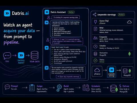 Watch an agent acquire your data — from prompt to pipeline