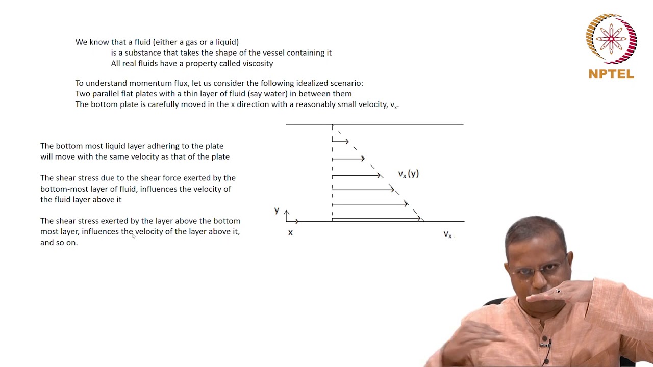 Lec 20 - Momentum Flux - Introduction