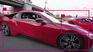 Cloud Video Surveillance. Object Detection in real-time