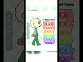 MEET FLUFFIN Dandys World Oc Dandysworld This Is The Original Vid