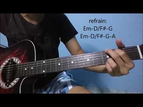 ROCKSTEDDY U.T.I. GUITAR COVER with chords
