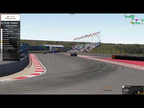 TGN Endurance Series – 6 Hours of Kyalami! | Season Finale
