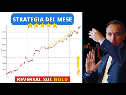 Strategia del mese (gennaio): vince un Reversal Intraday sul Gold con un Average Trade sorprendente!