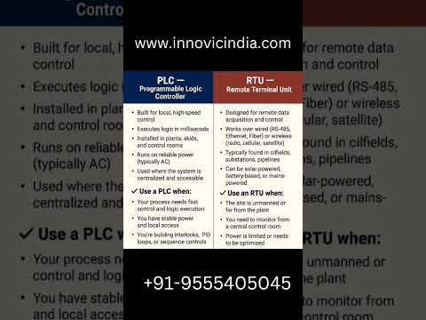 PLC vs RTU: Know the difference before you design #plc #rtu #plcengineer #controlengineering