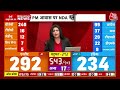 Bihar के लोग चाहते हैं BJP-JDU संग रहें- JDU | NDA Meeting | NDA Vs INDIA | Lok Sabha Results 2024 - Video