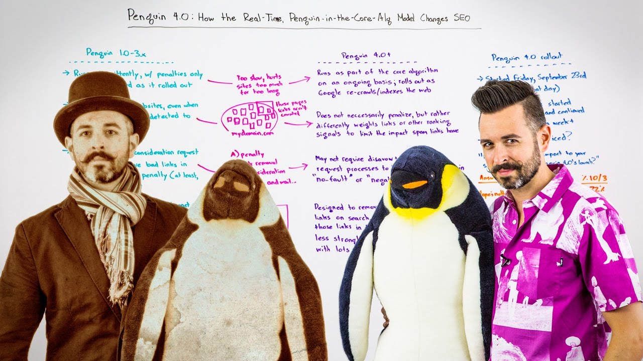 Penguin 4.0: How the Real-Time Penguin-in-the-Core-Alg Model Changes SEO - Whiteboard Friday