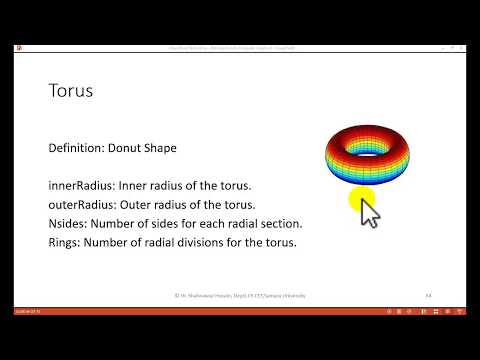 OpenGL tutorial for Beginners 3D images Solid Torus and Hollow Torus