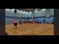 2019 Kampi Summer League UK highlights