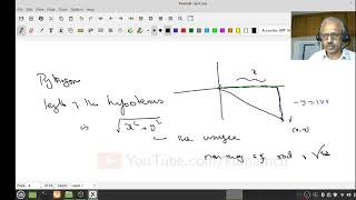 Inner Product Spaces - 1