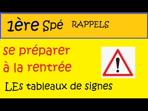 Rentrée en Première spé maths   rappels sur les tableaux de signes