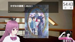 【同時視聴会】オタク二人で「かがみの孤城」を見る