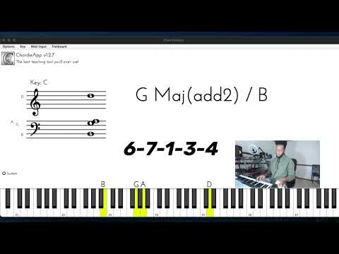 Underscoring during Worship/ What to play during prayer/ Hosting moment