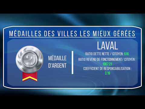 Laval, Deuxième ville la mieux gérée au Québec (médaille d'argent)