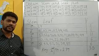 1c Stem and leaf plot, 3 digit, 2 decimal, 2 digit leaf.