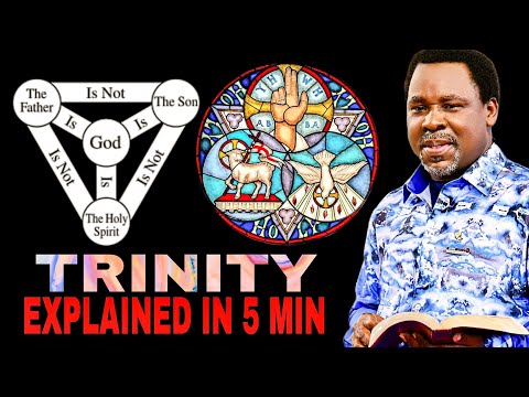 Understanding the TRINITY by prophet T.B JOSHUA (HOLY SPIRIT) part 1