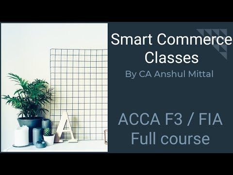 ACCA F3/FIA - Chapter 20 - Interpretation of Financial Statements (Ratios)