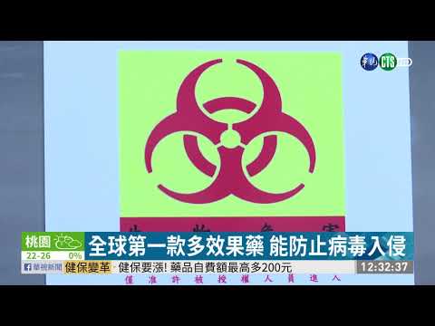 陽交大找到新解藥 能抑制新冠病毒