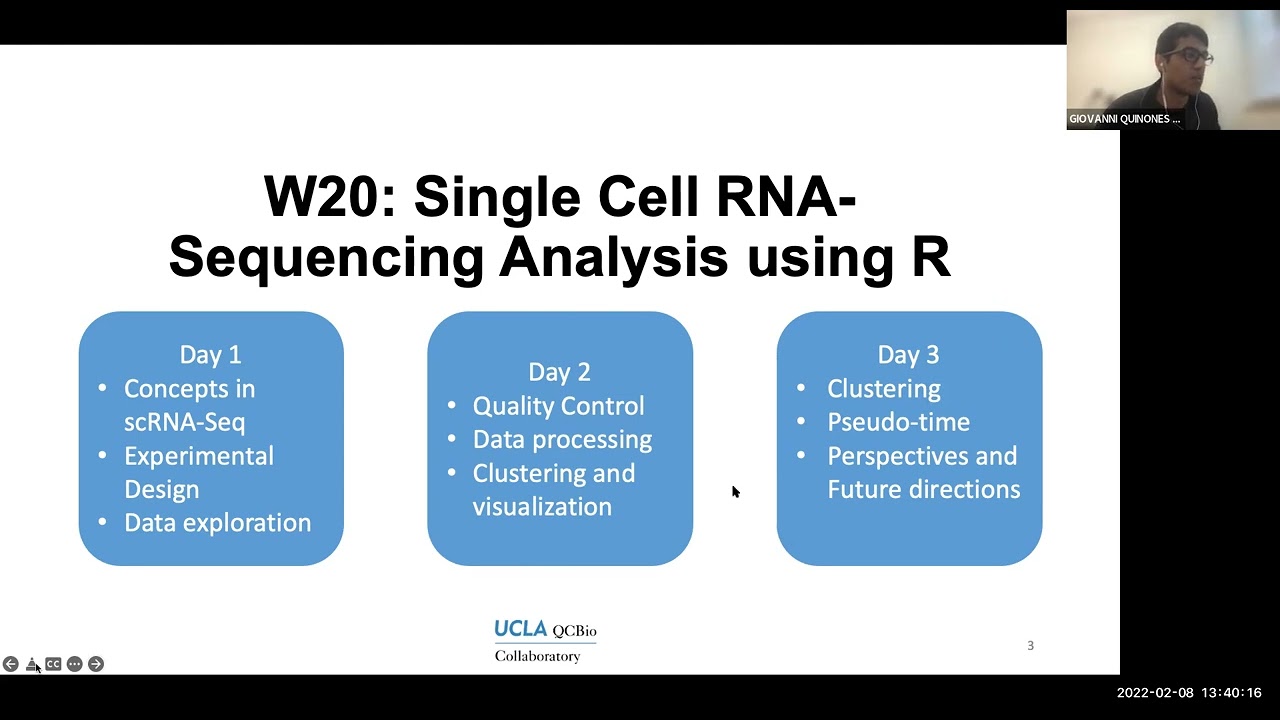 W20: Single Cell RNA-seq with R – Day 1