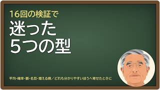 投資初心者が最初に知るべき5つのこと【商品と制度】