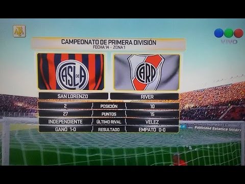 San Lorenzo vs River Plate (2-1) Torneo Argentino 2016 - Fecha 14 FULL HD