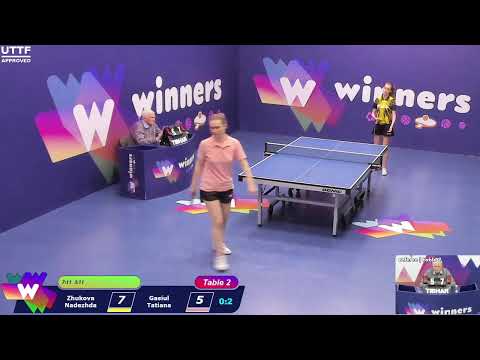 Winners League  19.04.21  Zhukova Nadezhda - Gasiul Tatiana   19:00