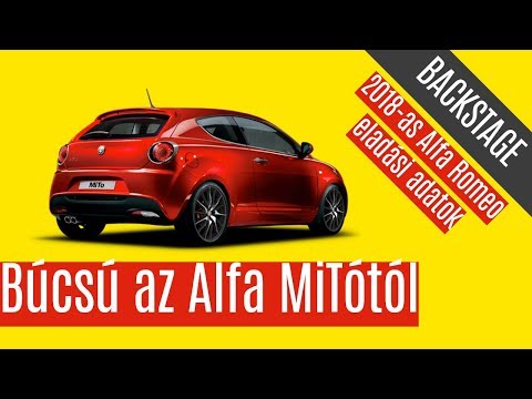 Backstage 22 - Búcsú az Alfa MiTótól