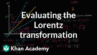 Evaluating a Lorentz transformation | Special relativity | Physics | Khan Academy
