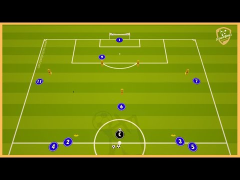 Inter - Patterns Of Play - Attacking In Wide Areas