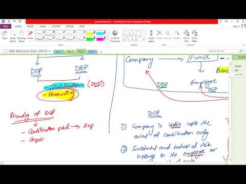 SBR Revision Webinar for Dec 2019 - Day 3
