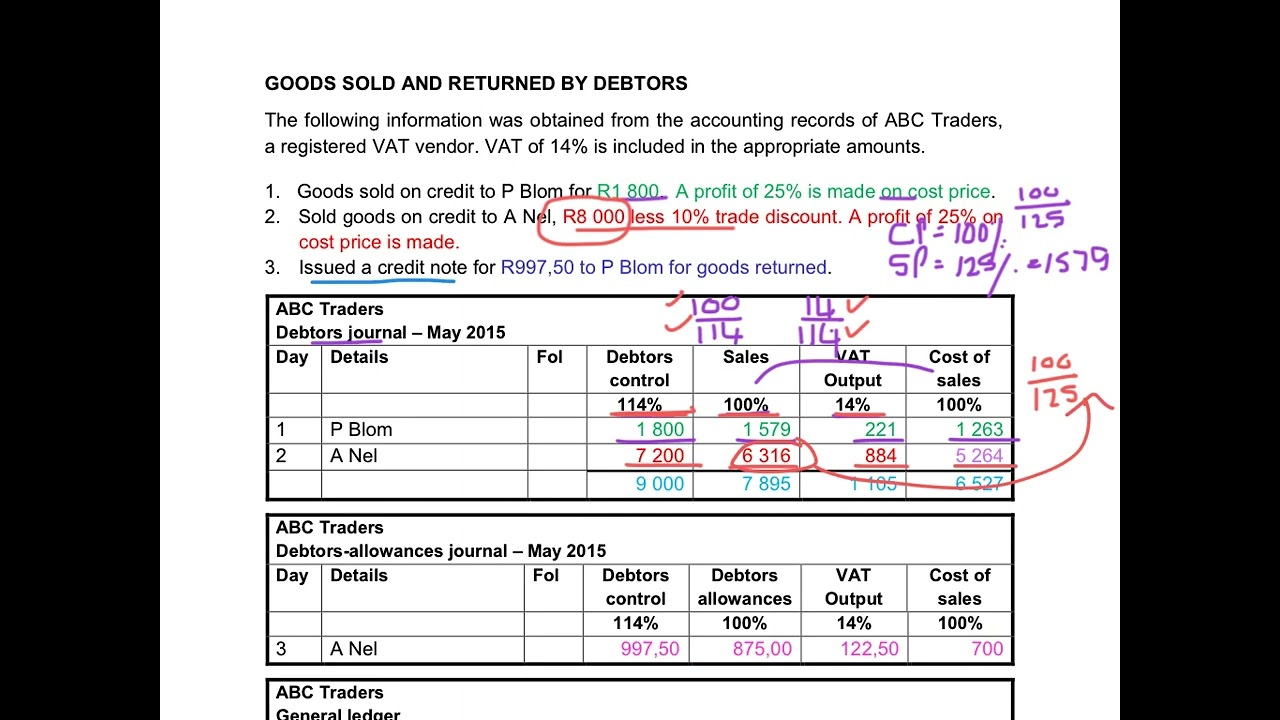 9. Calculation of VAT on credit sales & goods returned