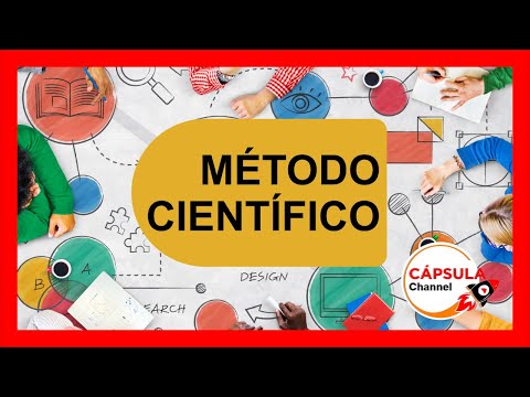 Scientific Method in Our Daily Lives // Easy and Simple! ⚗️🧪🔥🚀