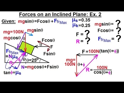 Physics Mechanics The Inclined Plane 1 of 2 Frictionless
