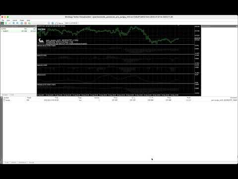 Video QS YenSense Pro