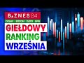 Wrzesień Na Rynkach Kto Zyskał Kto Stracił