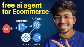 I made this AI Agent in 10 mins for my ECommerce Business (No Coding)?! 🤖