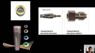 Entendendo a evolução das plataformas do implante HI, HE e CM #010