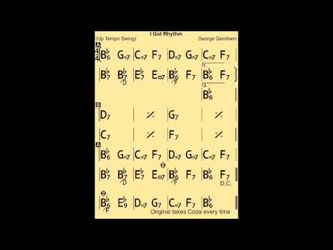 I Got Rhythm - Backing track / Play-along
