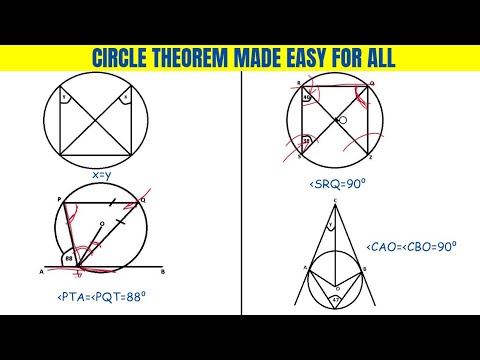Circle Theorem Made Easy (Plane Geometry 2)