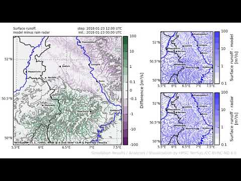 TerrSysMP monitoring run 2018-01-23 - correction run runoff diff - NRW (24h)