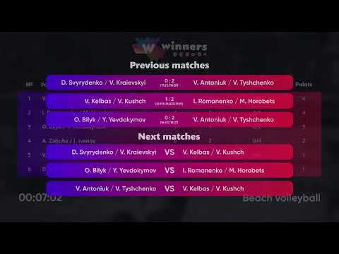 09:20 A. Zabuha / I. Ivanov - I. Romanenko / M. Horobets 14.03.2023 | Winners Beach Volleyball